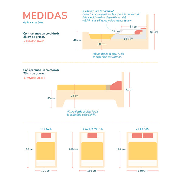 Cama evolutiva infantil para niños montessori dadacticos eva